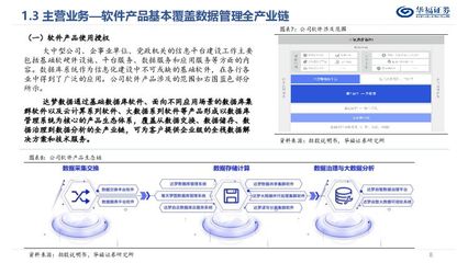 达梦数据 国内领先的数据库产品开发服务商——基于华福证券招股说明书梳理