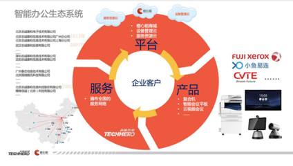 从买“设备”到买“服务” 智能办公时代，计算机数据服务的新起点