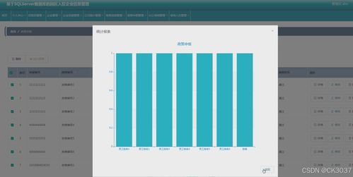 基于SpringBoot与SQL Server的园区入驻企业信息管理系统设计与实现